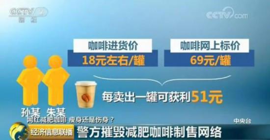 网红减肥咖啡突破食品安全底线,减肥咖啡含国家违禁品吗