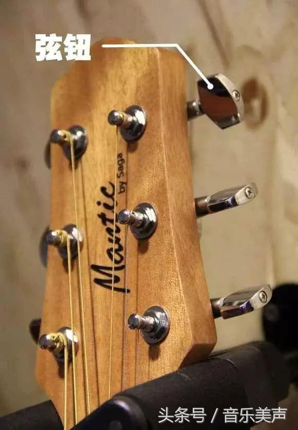 吉他基础知识及讲解,吉他知识入门基础知识大全