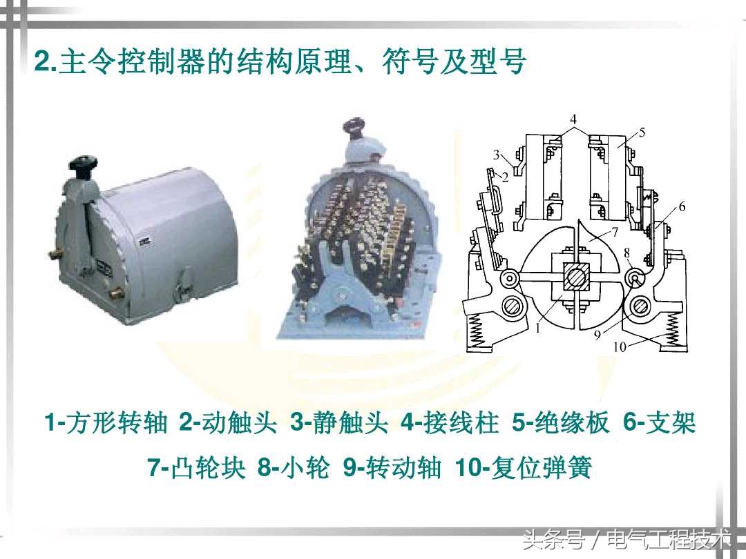 电工必学20个电气电路图符号,电工必会哪些电气元件