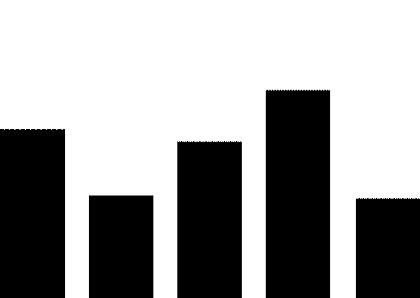 义乌市出租车最新政策 (义乌市出租车调价通知)