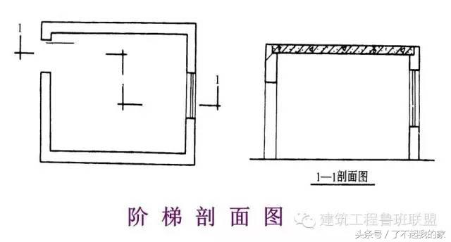 怎么看钢结构图纸最简单的方法,钢结构图纸怎么看图片