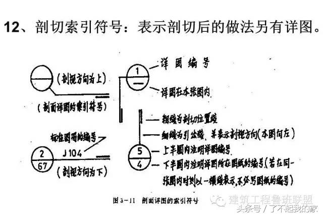 怎么看钢结构图纸最简单的方法,钢结构图纸怎么看图片