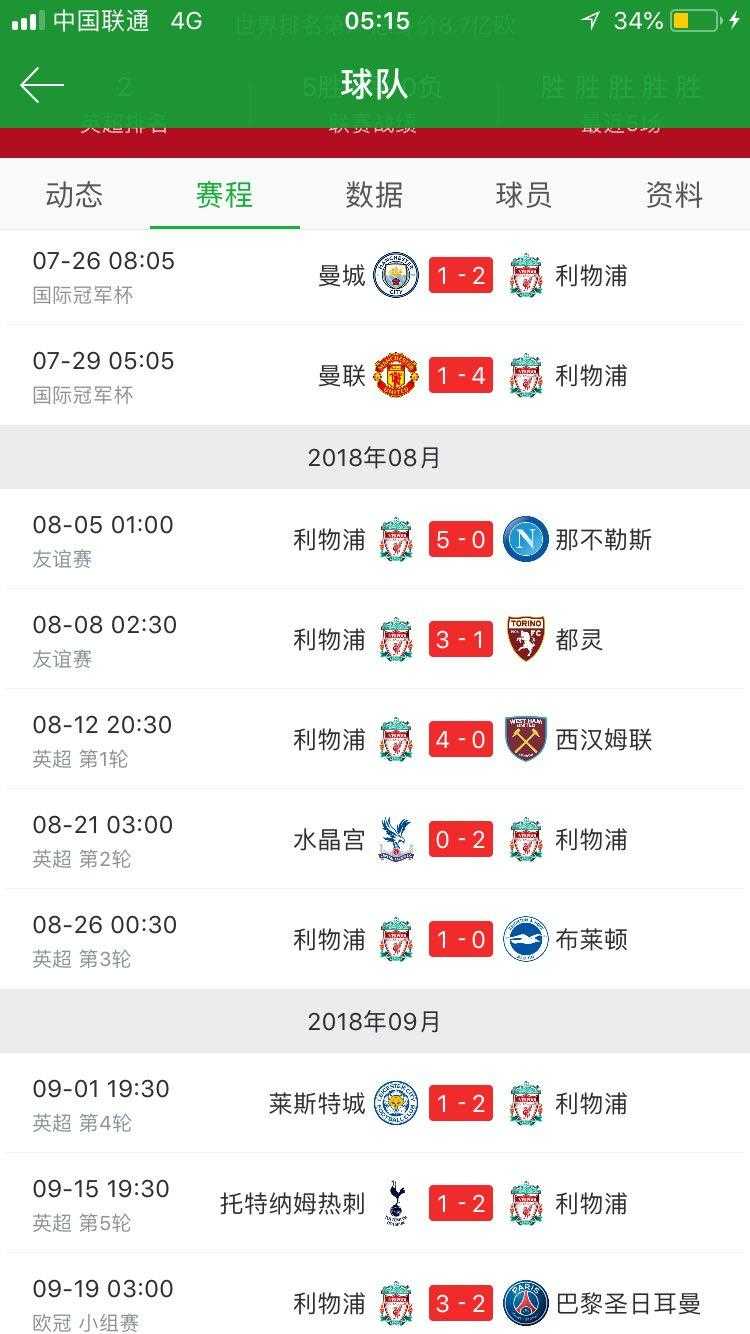 欧冠多特对大巴黎第一回合,欧冠小组赛第1轮大巴黎