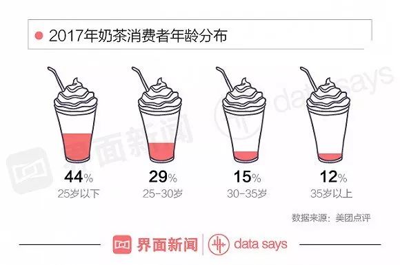 颠覆爱因斯坦的实验,颠覆实验