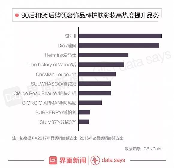 颠覆认知一个实验,颠覆实验