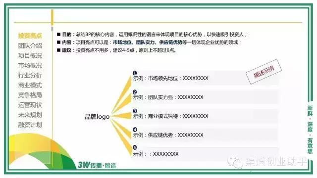 如何做商业计划书ppt,如何用ppt写好商业计划书