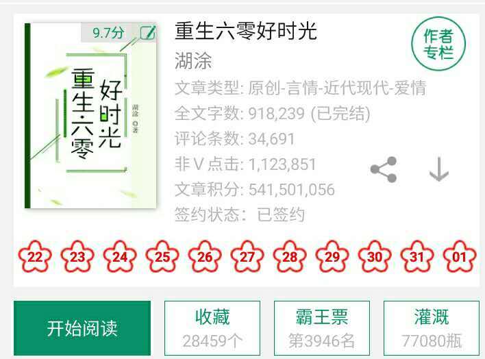 位面穿梭小说完结推荐,位面穿梭类小说完结