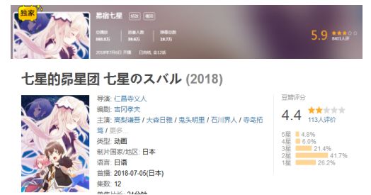 昴宿七星动画好看吗,昴宿七星免费观看完整版第二季