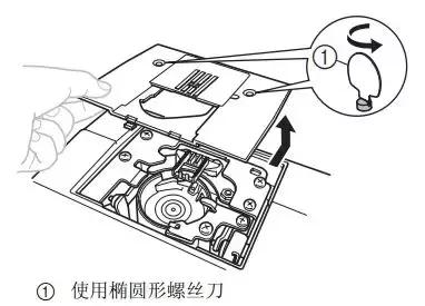 干货丨缝纫机清洁保养（值得收藏）