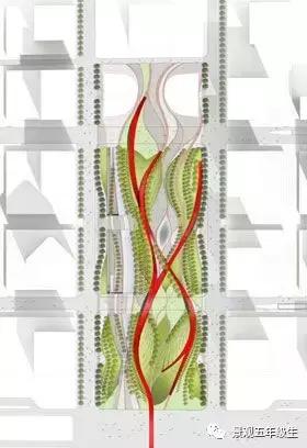 案例设计的好处,景观案例基本要素分析