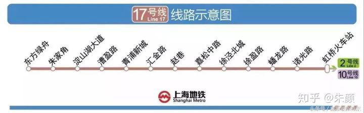 去了上海才知道的20件事,有哪些事情去了美国才知道