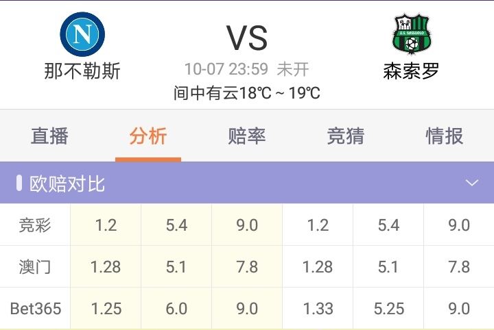 足彩今日推荐阿森纳,足彩比分推荐阿森纳