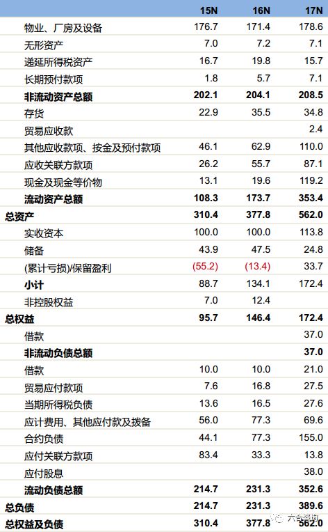 艺星美容旗舰店,艺星医美ai