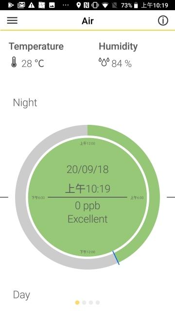 生而硬派！测距、空气检测、热成像三合一CATS61最牛铁人手机！