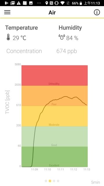 生而硬派！测距、空气检测、热成像三合一CATS61最牛铁人手机！