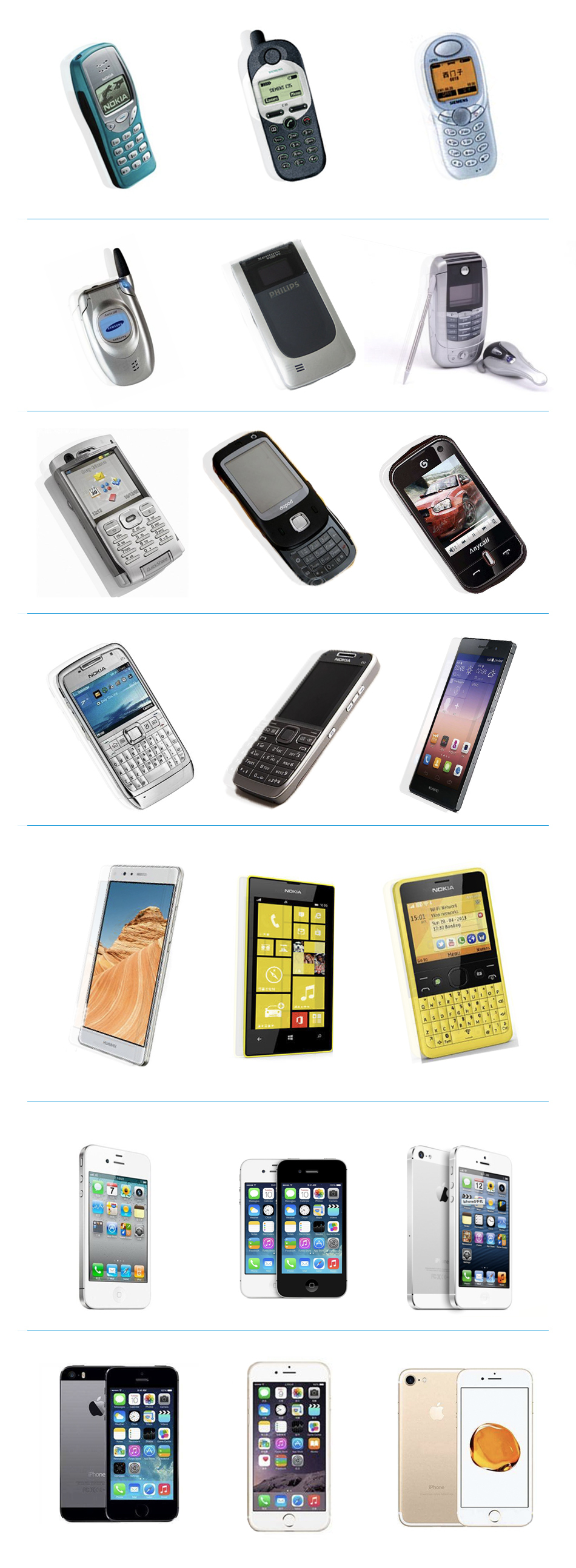 Vol.4讲师团收藏丨那些年，我们用过的手机