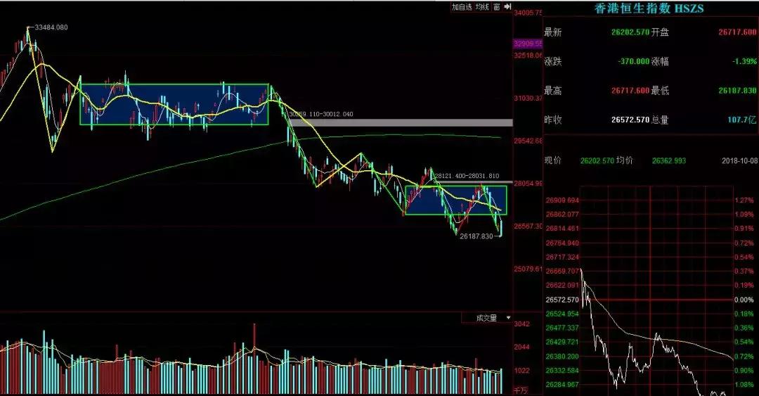 缠论解盘最新分析,缠论解盘2020.3.4