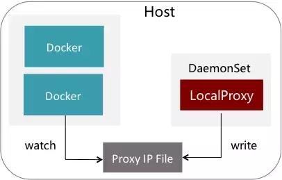 唯品会平台在行业的地位,唯品会平台定位