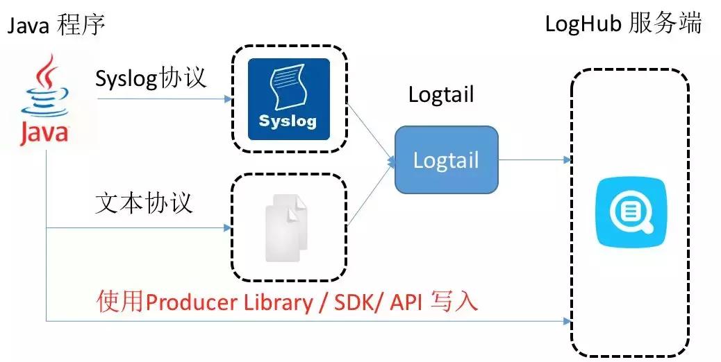唯品会平台在行业的地位,唯品会平台定位