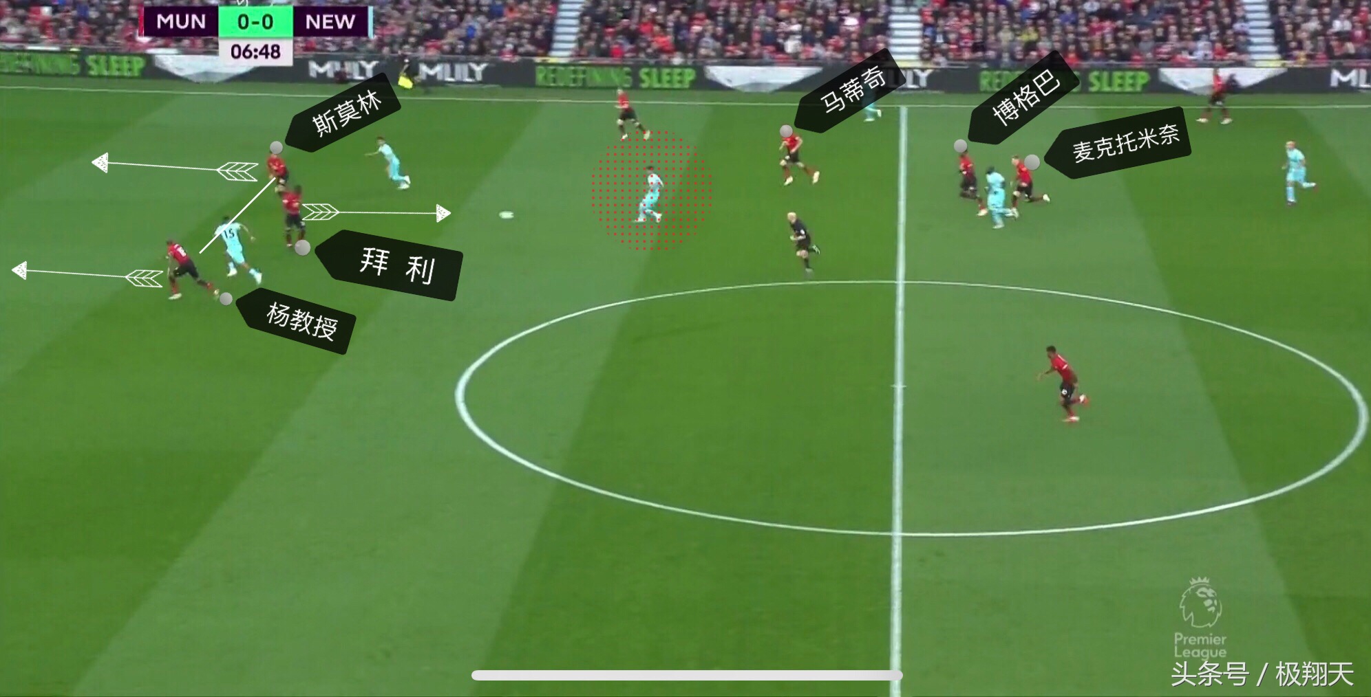 穆里尼奥对曼联的表现,曼联2-0纽卡夺冠解说