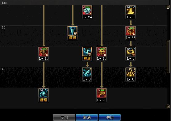 地下城与勇士Dnf机制,地下城与勇士dnf百科