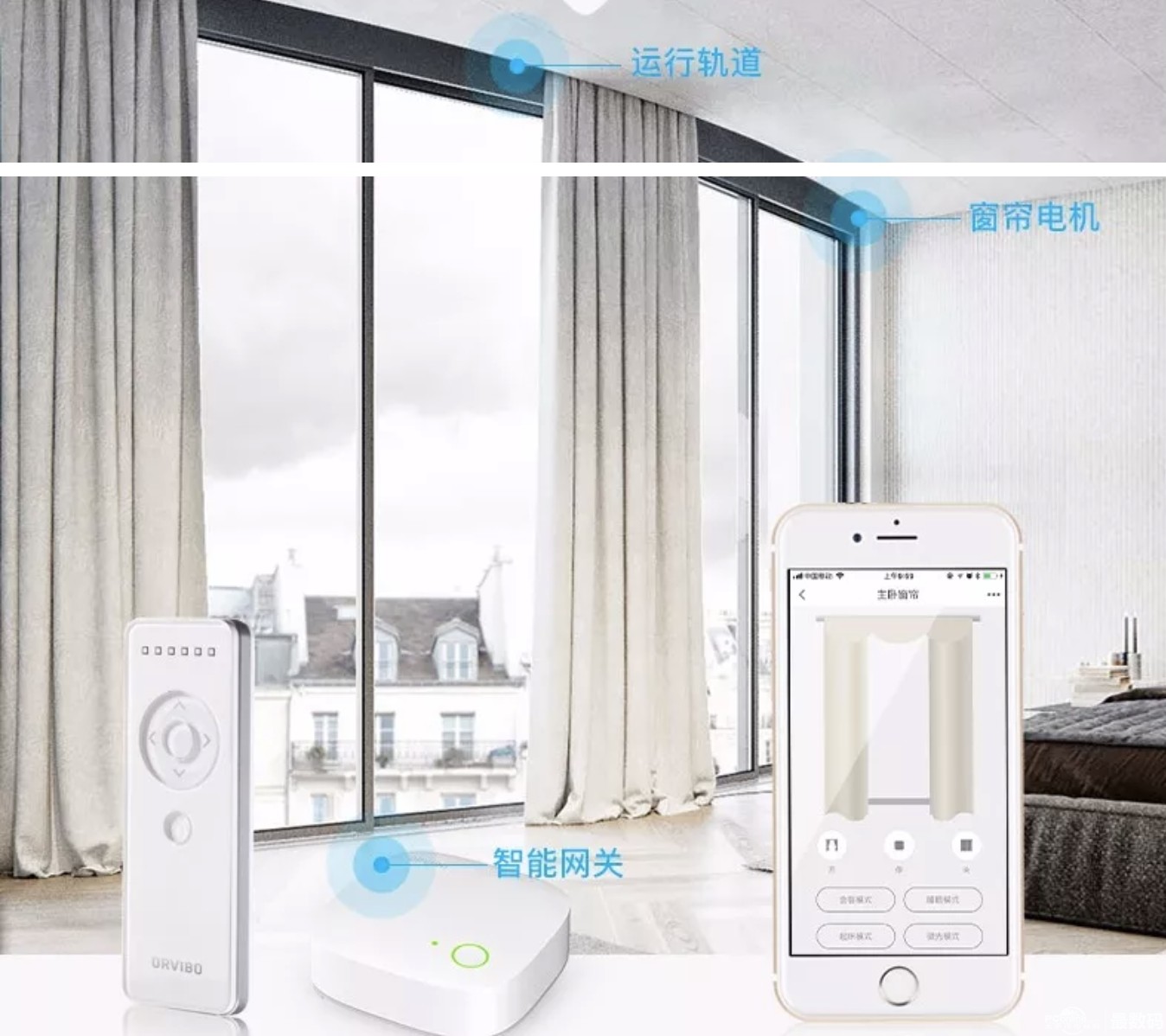 小米智能家居全套搭配方案,智能家居自装指南