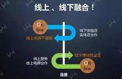 为什么日本电商比实体店还好,为什么日本实体店会被电商卖掉