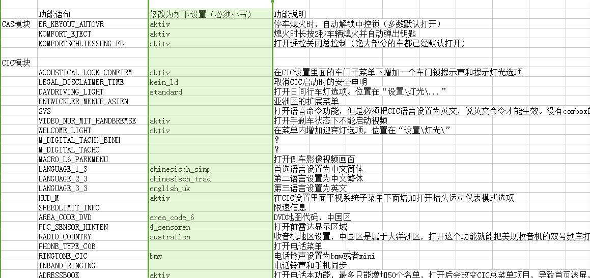 宝马工程师e系列设码步骤,宝马e系列刷隐藏教程