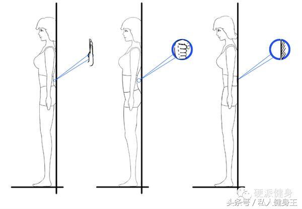 长期久坐骨盆前倾最快矫正法,如何改善久坐骨盆前倾