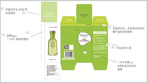 占据c位是怎么回事,占据c位代表什么意思