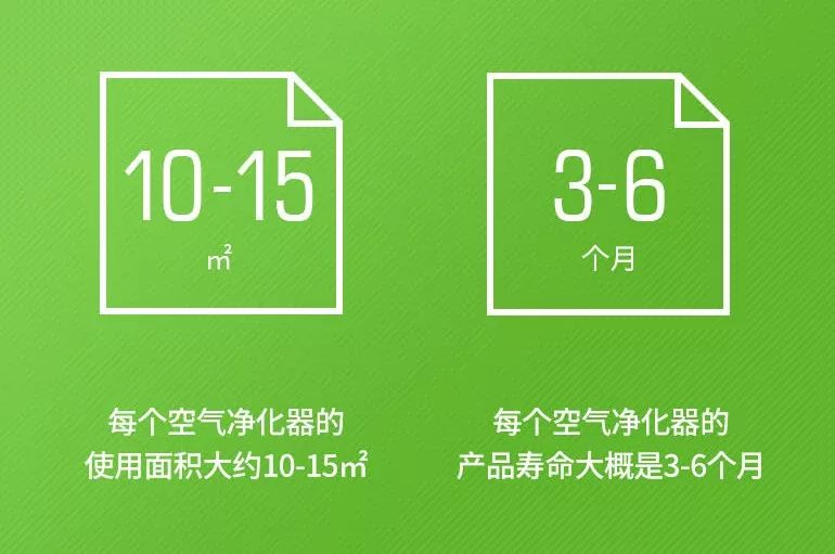 甲醛释放期限15年怎么装修,甲醛释放周期达3到15年怎么办