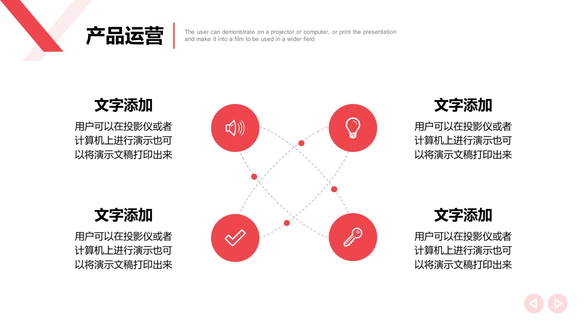 简单的商业招商策划方案怎么写,商业计划书经营策略