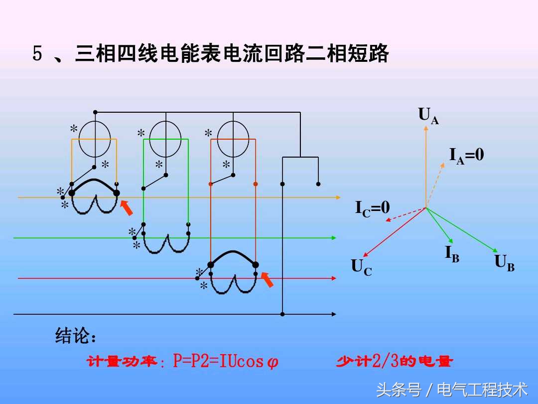 电流互感器接电表接线方法,电表接互感器接电流表怎样接线