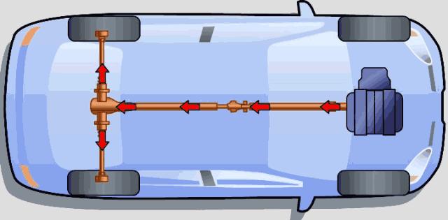 难得一见的机械原理图,机械原理动画演示机械零件大全