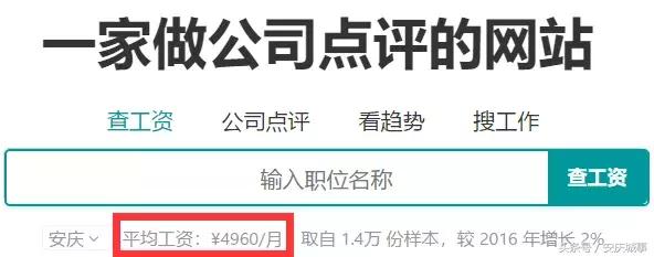 4960元！安庆最新平均工资又双叒叕涨了！你拖后腿了吗？