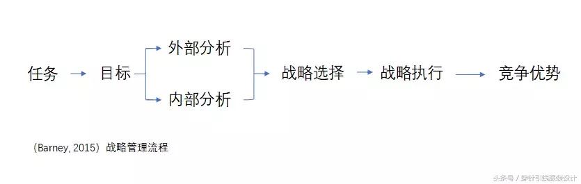 怎么从优衣库买服装,怎么从优衣库店里买衣服便宜