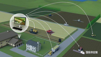 美菜网创新模式市场价值,美菜网市场用户分析