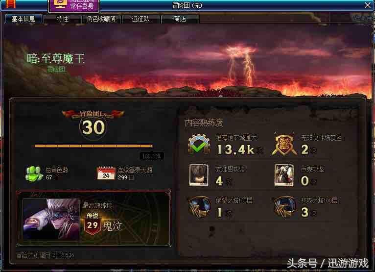 dnf账号什么时候最贵,dnf五大顶级账号