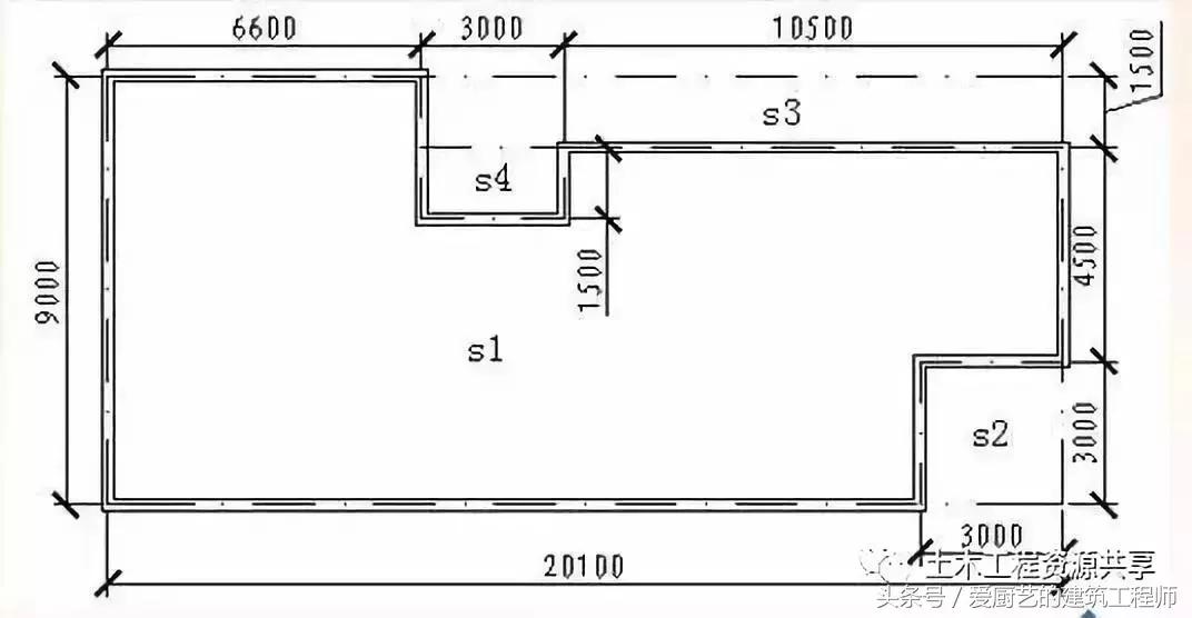 钢筋工必备的常识看图纸口诀,钢筋施工识图