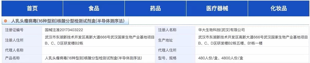 HPV检测,都有哪些你不知道的坑?