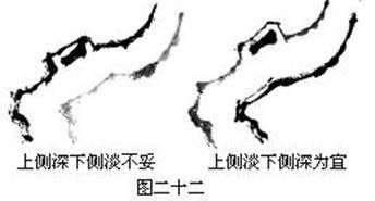 国画基础梅花的几种画法,徐湛国画梅花的画法视频