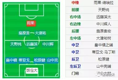 日职联大阪对横滨水手分析,日职联柏太阳神对横滨水手