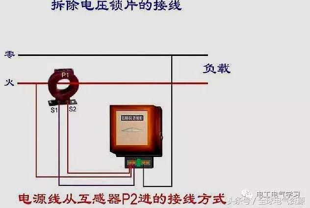 电能表的接线方法详细步骤,电压表电流表电表怎么接线