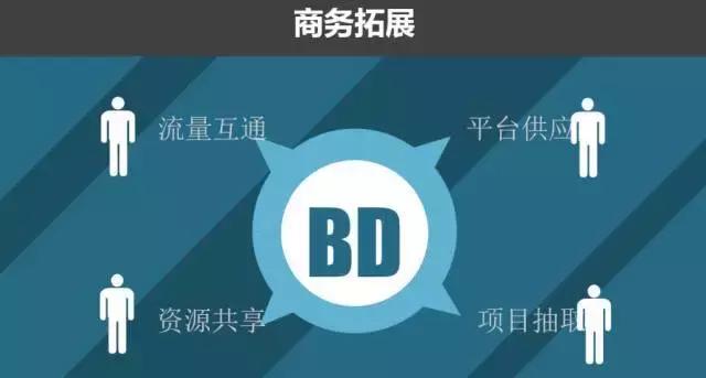 有格局的人做事看什么,有格局的老板是什么样的