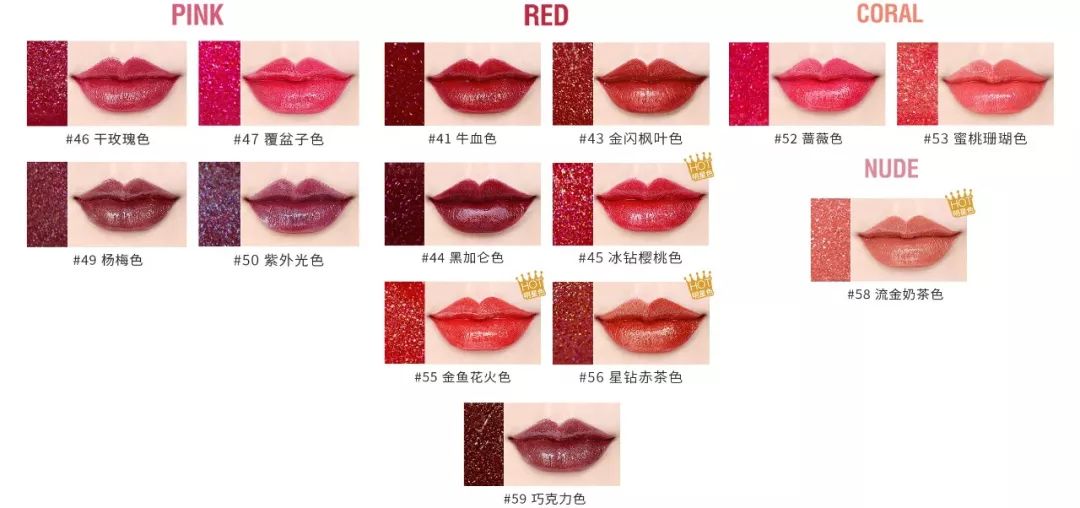 芭姐的新瓶记写不下去了！因为手都剁没了……