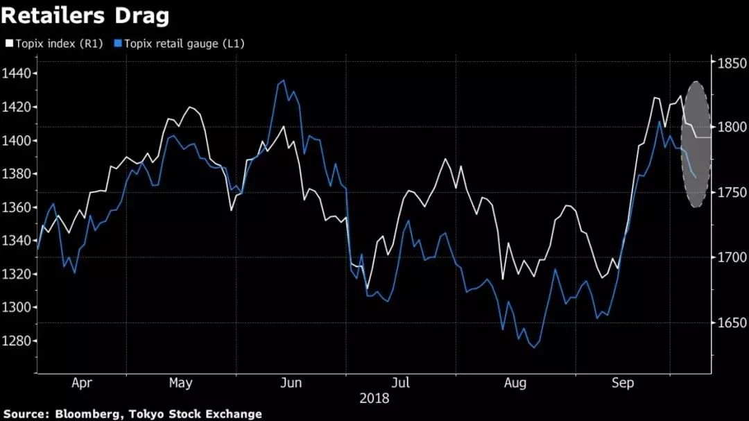 是什么人让LV、Gucci母公司突然走失200个亿？！
