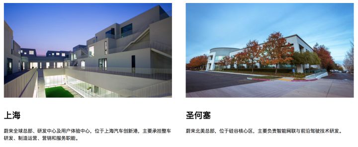 电动车崛起有何机遇,中国电动车革命