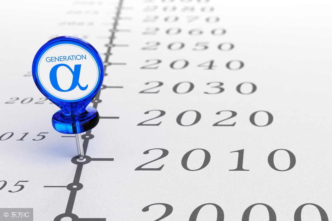 公元前与公元后什么意思,公元前和公元后差多少年