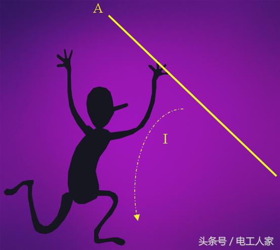 触电事故处理常识,常见触电事故和触电急救方法