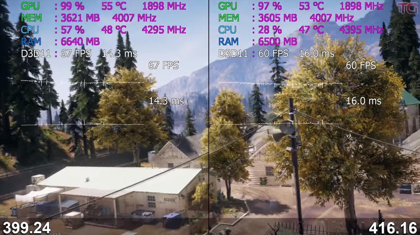 nvidia1060用哪个版本的显卡驱动,gtx1060要安装什么版本的显卡驱动